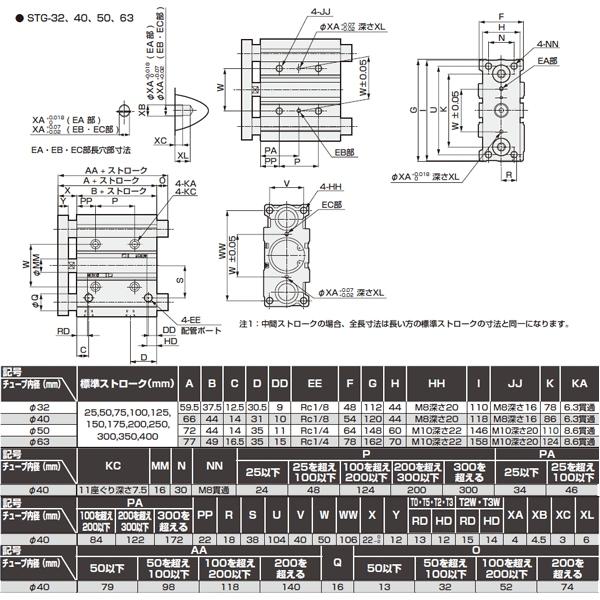 日本正規品 CKD:ガイド付シリンダ ころがり軸受 型式:STG-B-40-100-T2V-H