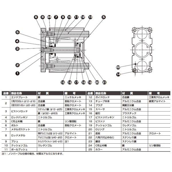 CKD:ガイド付シリンダ　ころがり軸受　型式:STG-B-40-100-T3H-D