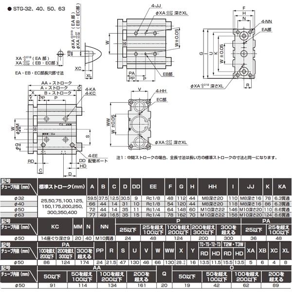 CKD:ガイド付シリンダ　ころがり軸受　型式:STG-B-50-125-T2H-D