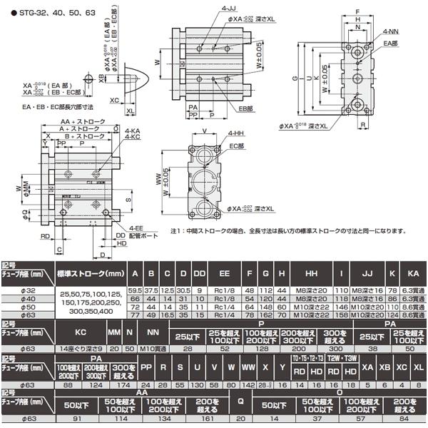 CKD:ガイド付シリンダ　ころがり軸受　型式:STG-B-63-100-T3V-H