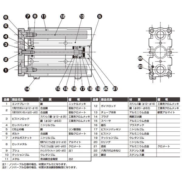 CKD:ガイド付シリンダ　すべり軸受　型式:STG-M-12-40-T3V-R