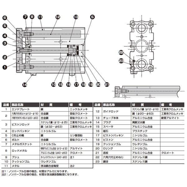 CKD:ガイド付シリンダ　すべり軸受　型式:STG-M-12-100-T2V-H