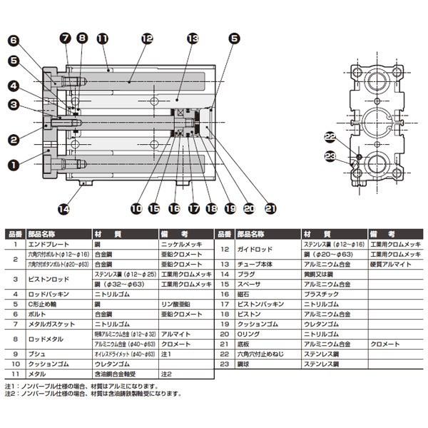 CKD:ガイド付シリンダ　すべり軸受　型式:STG-M-16-50-T2H-D