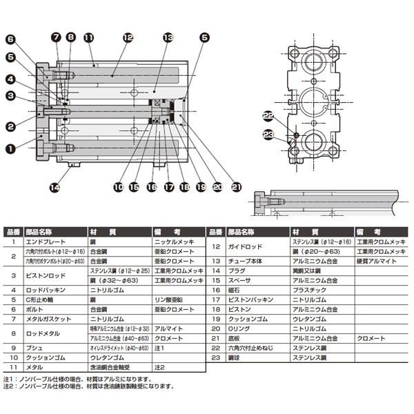 CKD:ガイド付シリンダ　すべり軸受　型式:STG-M-16-75-T3V-T