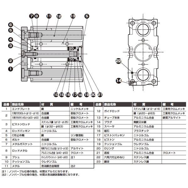 CKD:ガイド付シリンダ　すべり軸受　型式:STG-M-20-20-T2H-D