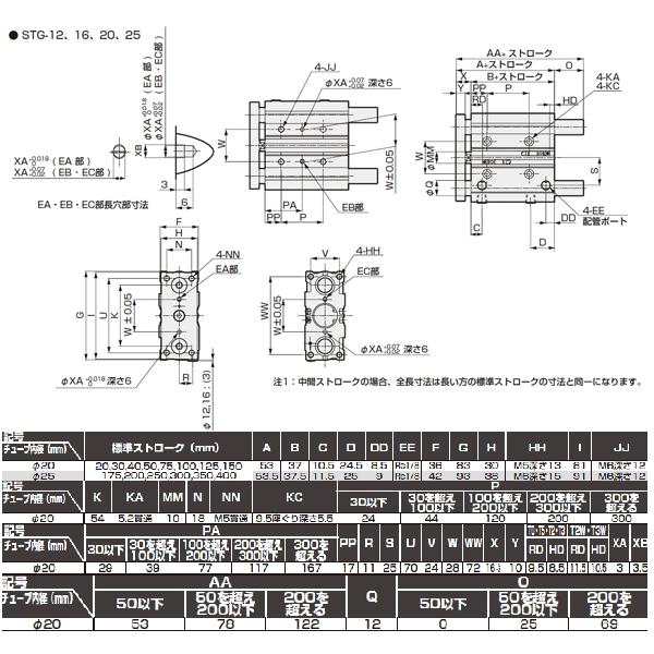 CKD:ガイド付シリンダ　すべり軸受　型式:STG-M-20-20-T3H-H