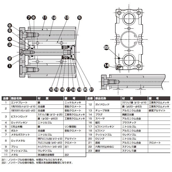 CKD:ガイド付シリンダ　すべり軸受　型式:STG-M-20-150-T2V-R