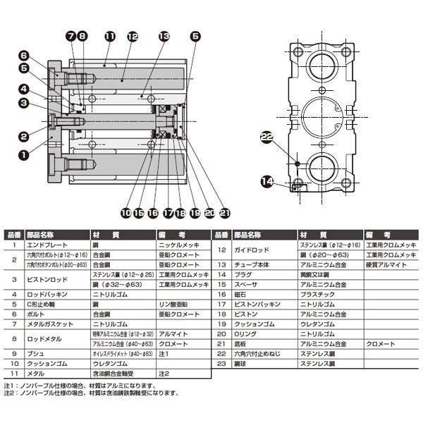 CKD:ガイド付シリンダ　すべり軸受　型式:STG-M-25-30