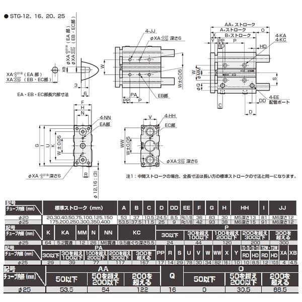 CKD:ガイド付シリンダ　すべり軸受　型式:STG-M-25-40