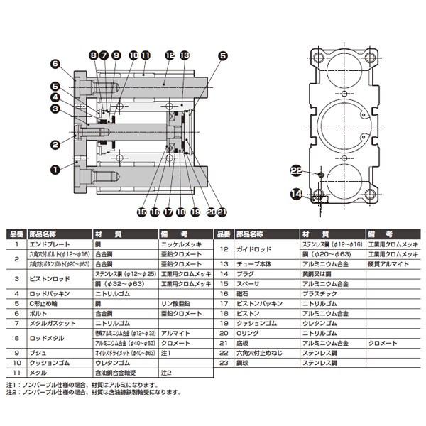 CKD:ガイド付シリンダ　すべり軸受　型式:STG-M-32-75-T3H-H