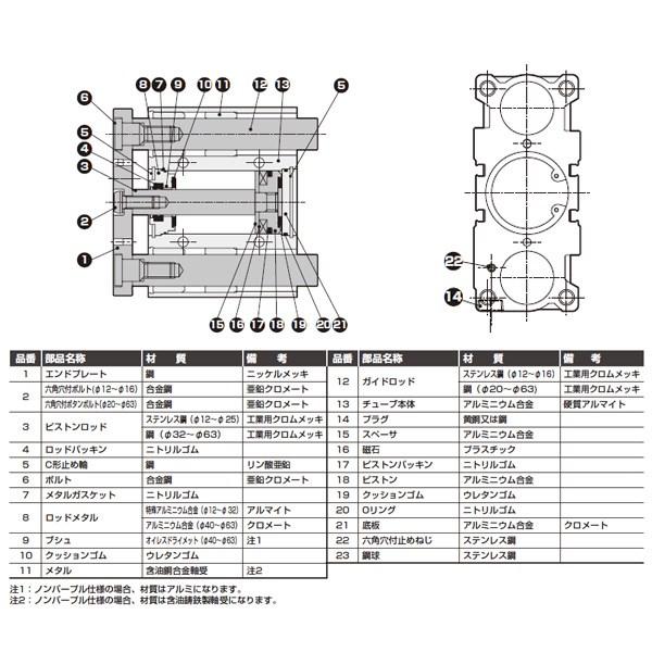 CKD:ガイド付シリンダ すべり軸受 型式:STG-M-32-200-T2H-T : 配管部品