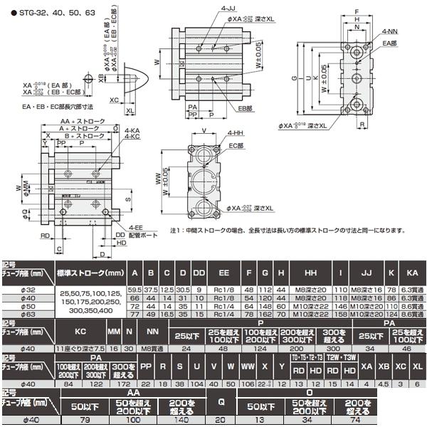 CKD:ガイド付シリンダ　すべり軸受　型式:STG-M-40-25-T2H-H