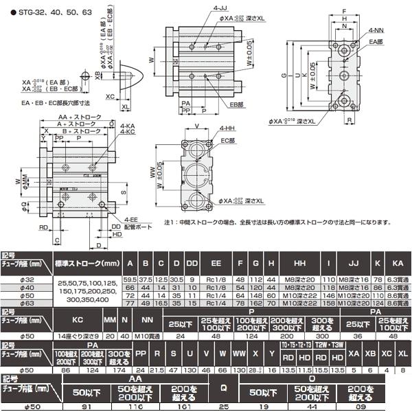 CKD:ガイド付シリンダ　すべり軸受　型式:STG-M-50-50-T3V-D