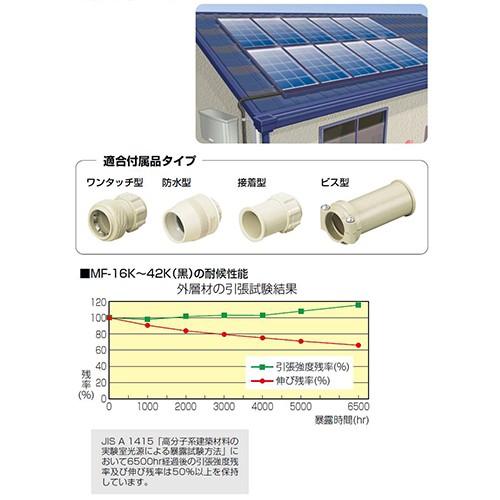 未来工業:ミラフレキMF(PFD) 型式:MF-28 : 配管部品 ヤフー店 - 通販 