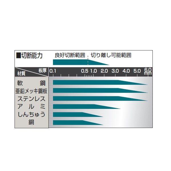 マキタ:エアプラズマ切断機　型式:AP103