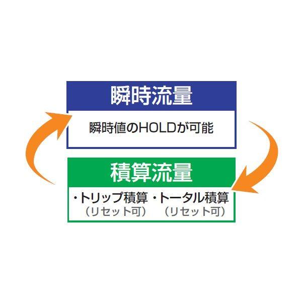 愛知時計電機:瞬時・積算流量計 型式:NW10-PTN｜haikanbuhin｜02