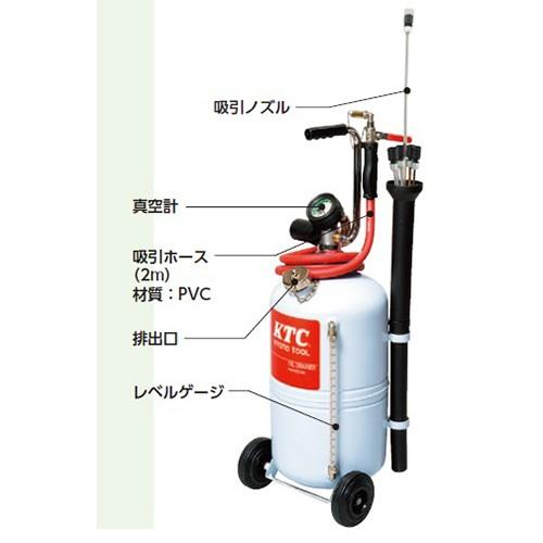 京都機械工具(KTC):小型オイルドレーナー「持てるくん」 型式:GOD24B 