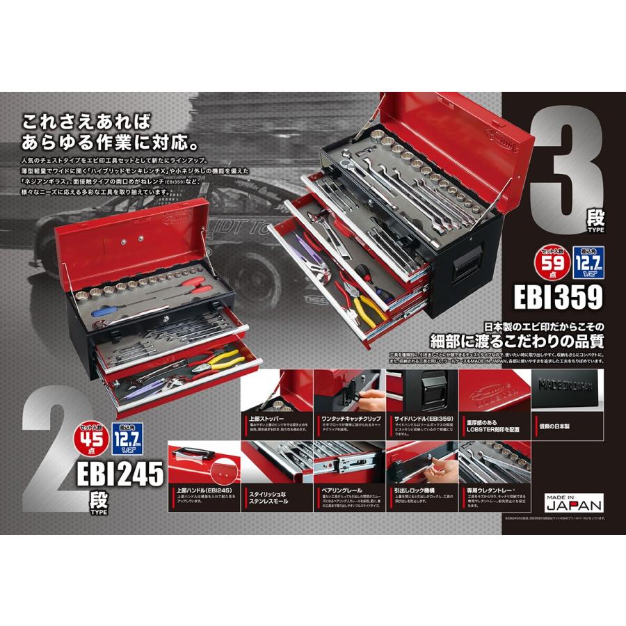 ニビシテ様ご商談品 ロブテックス 47点工具セット 【公式通販】