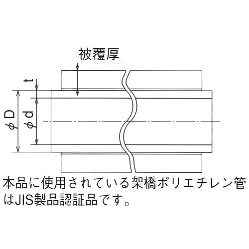 オンダ製作所:被覆カポリパイプW 型式:PEX20C-PB3-25｜haikanbuhin｜03