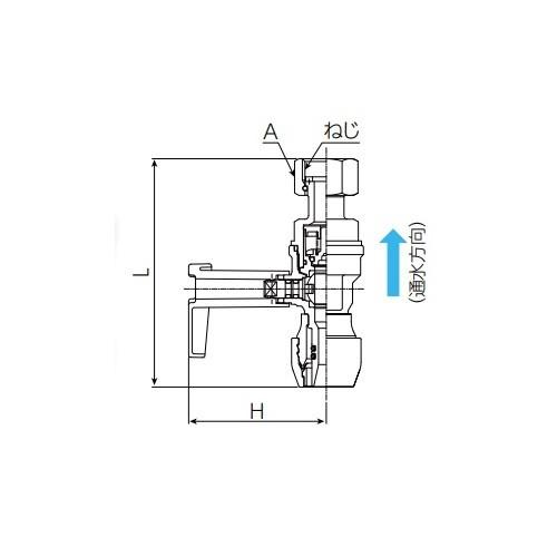 ブリヂストン:BS プッシュマスター 逆止弁付ボールバルブ 型式 ブリヂストン:BS プッシュマスター 逆止弁付ボールバルブ 型式