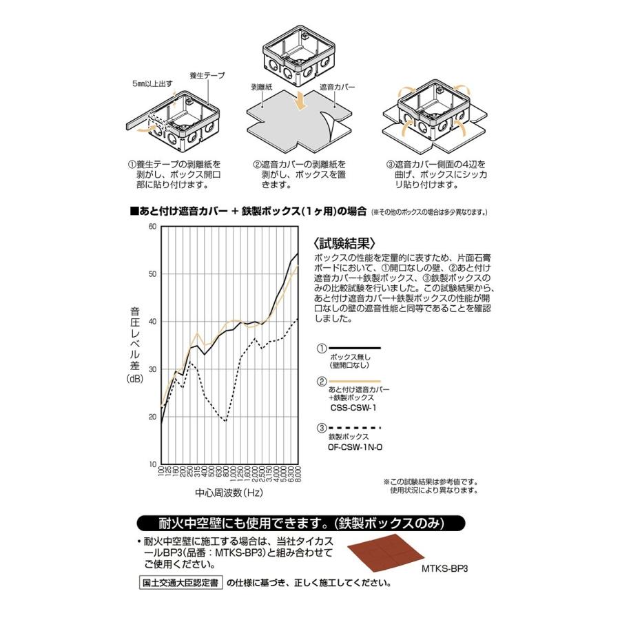人気沸騰 未来工業:あと付け遮音カバー アウトレットボックス(樹脂・鉄製) 型式:CSS-5B（1セット:10個入）