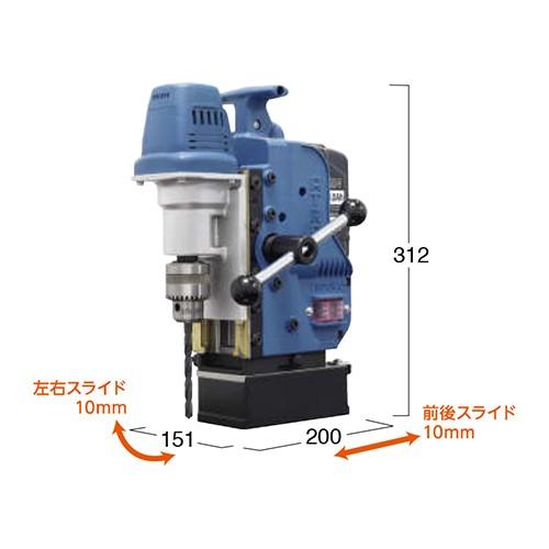 日東工器:アトラマスター 型式:CLM-100A｜haikanbuhin