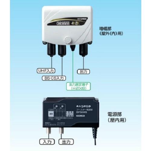マスプロ電工:4K・8K衛星放送 3224MHz対応 35dB型 UHF＋BS＋CSブースタ