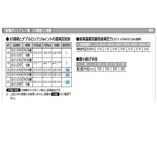 オンダ製作所:被覆イージーカポリパイプW 型式:PEX16C-PP5-Y30｜haikanbuhin｜03