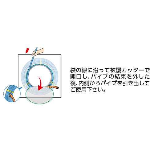 オンダ製作所:コルゲートイージーカポリ 型式:PEX20C-CB-Y30｜haikanbuhin｜03