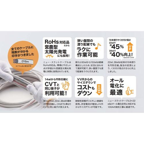 タツタ電線:タツタ ニュースラットケーブル 耐候性 CVT型 タツタ電線:タツタ ニュースラットケーブル 耐候性 CVT型