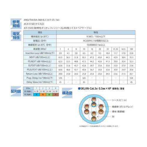 伸興電線:SK LANケーブル:Cat.5e 型式:SKLAN-Cat.5e 4PX0.5mm【黒