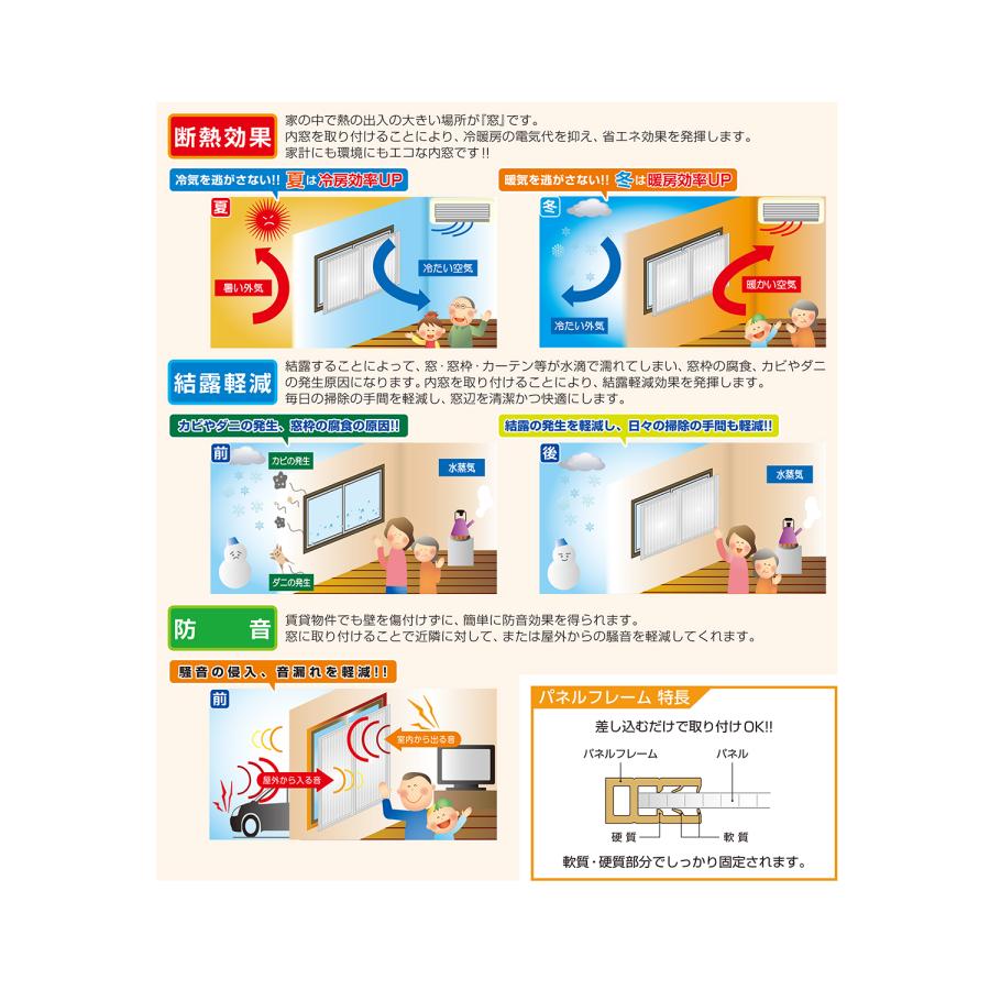 光モール:内窓フレームセット 戸車付き内窓 I・W・F 型式:2745｜haikanbuhin｜04