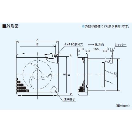 三菱電機:三菱電機 業務用有圧換気扇 メッシュタイプ 型式:EFG-25MSB2