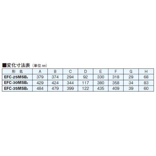 三菱電機:三菱電機 業務用有圧換気扇 厨房用 型式:EFC-35MSB2 : 配管
