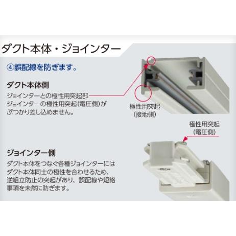 JAPPY(因幡電機):ライティングダクト 型式:JLD-0212W : 配管部品
