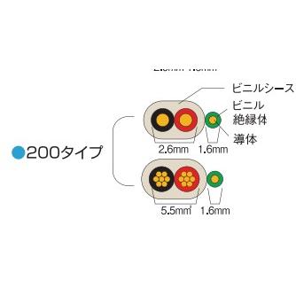 富士電線工業:アース付600Vビニル絶縁ビニルシースケーブル平形 富士電線工業:アース付600Vビニル絶縁ビニルシースケーブル平形