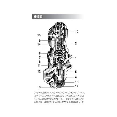 ミヤワキ:直動形蒸気用減圧弁 型式:RE1-4-15A : 配管部品 ヤフー店 