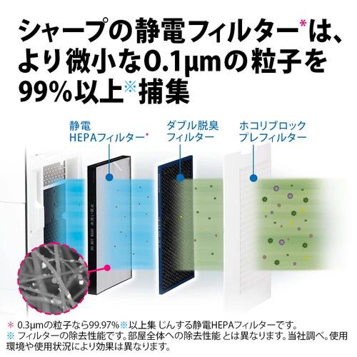 シャープ:SHARP 加湿空気清浄機プラズマクラスター 型式:KI-UX70-W