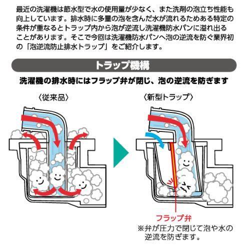 シナネン・ベストレイ:ベストレイ 洗濯機防水パン 型式:SKB