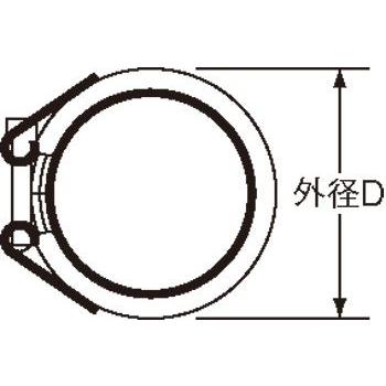 GX-80E ストラブ・グリップ GXタイプ ショーボンド カップリング 呼び