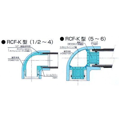 リケン:RCF-K型(屋内配管用) チーズ 型式:T-1”1/2(RCF-K)｜haikanbuhin｜02