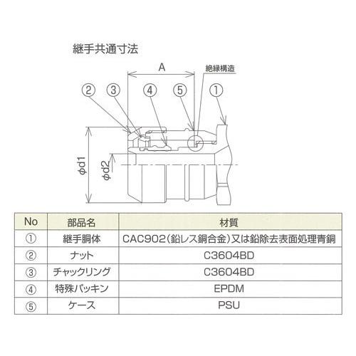 タブチ:ドライタッチ ユニオン 型式:DRT2-YF-10｜haikanbuhin｜03