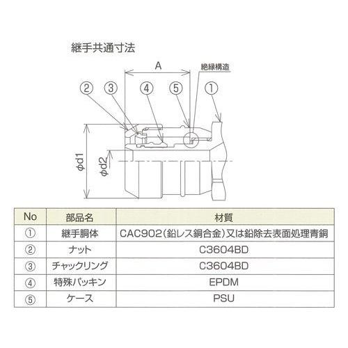 タブチ:ドライタッチ メスエルボ 型式:DRT-FE-20｜haikanbuhin｜02