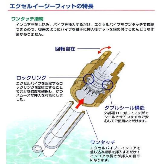 三菱ケミカルインフラテック:エクセルイージーフィット(ワンタッチ継手) ユニオンアダプタ エコキュート 配管 パッキン付 型式:KJ18-1310C-S（1セット:80個入）｜haikanbuhin｜02