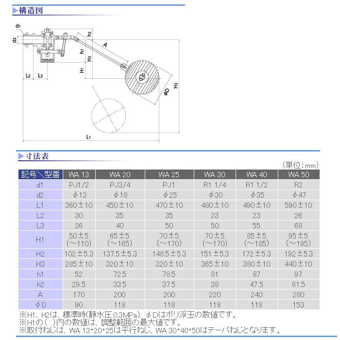 アイエス工業所:水位調整機能付複式ボールタップ WA(ポリボール) 型式 