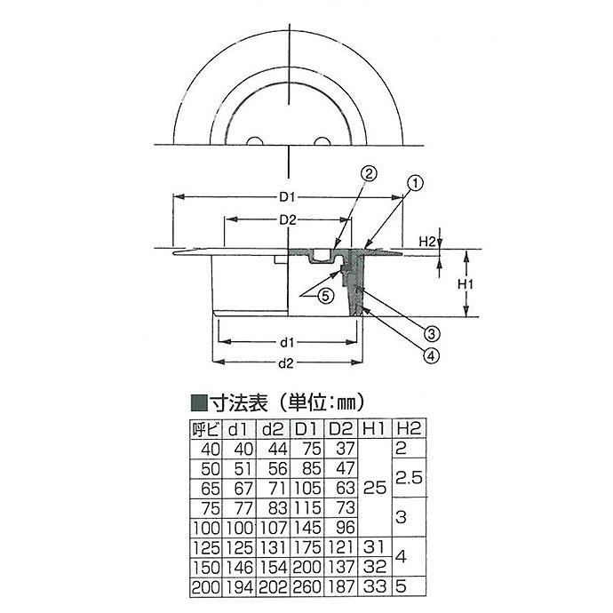アウス:ツバ広掃除口(VP・VU兼用) 型式:D-COVT-PU-N-125 : 配管部品 
