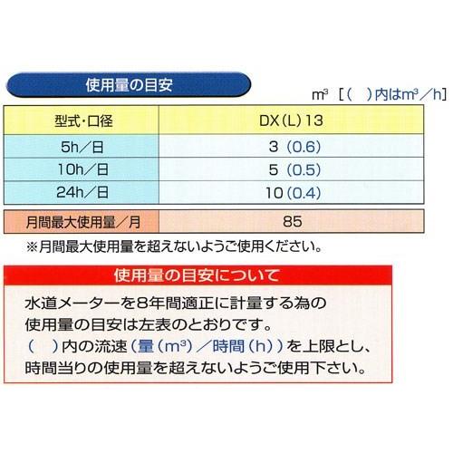 アズビル金門:水道メーター単箱型接線流羽根車式 型式:NKDL-13(ガス管用金具付)｜haikanbuhin｜03