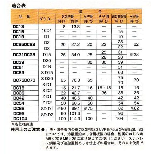 ネグロス電工:ダクターチャンネル用管支持金具 型式:DC16（1セット:10