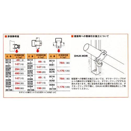 ネグロス電工:ダクターチャンネル用管支持金具 型式:DC16(1 ネグロス電工:ダクターチャンネル用管支持金具 型式:DC16(1