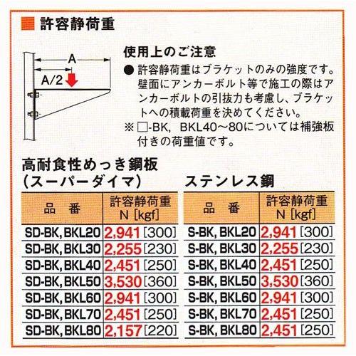 ネグロス電工:ブラケット 型式:SD-BK50 : 配管部品 ヤフー店 - 通販